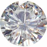 Round Forever Classic™ Created Moissanite
